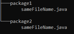 Packages in Java help in Preventing naming Collision errors