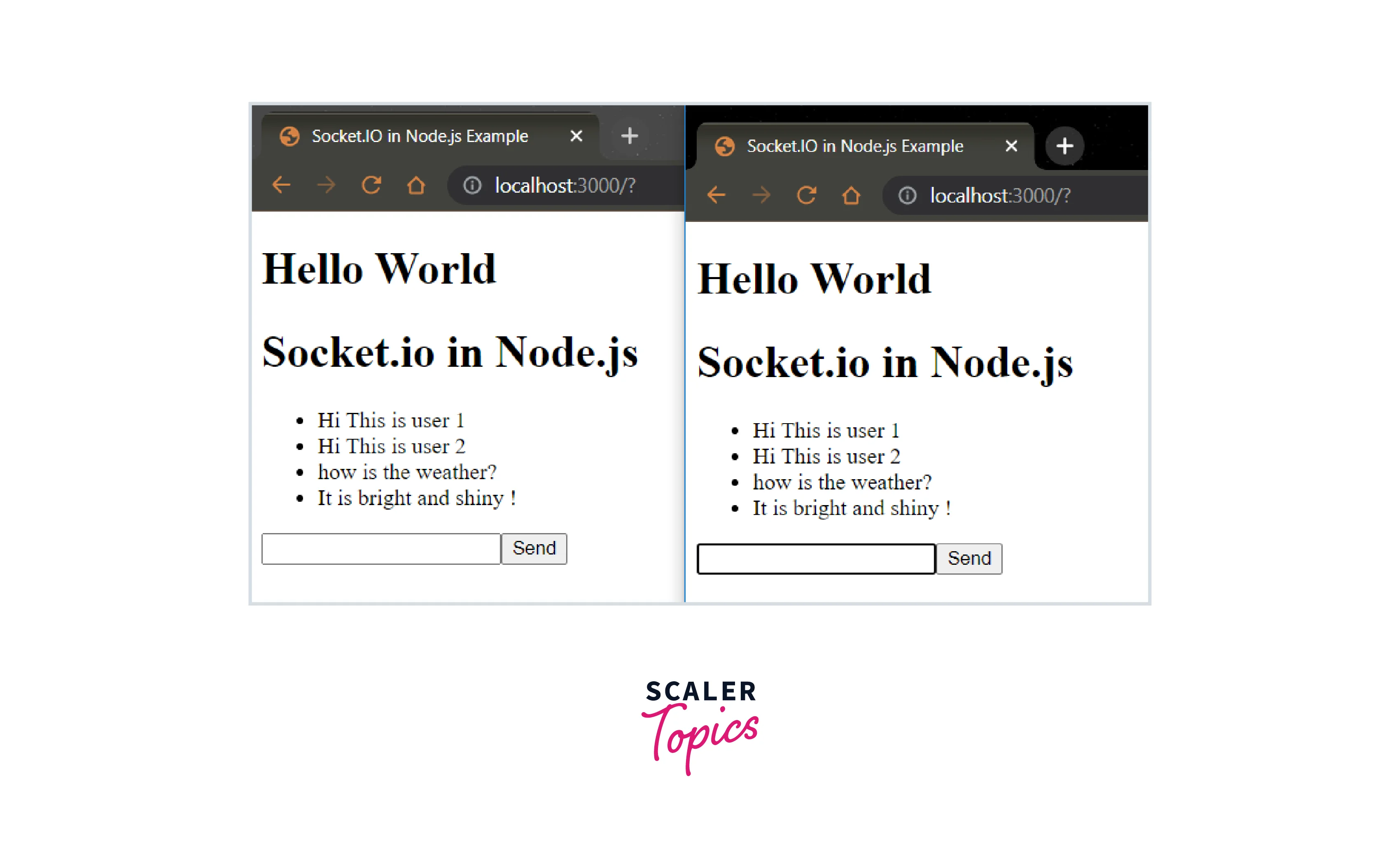 Broadcast Messages Using Socket.io