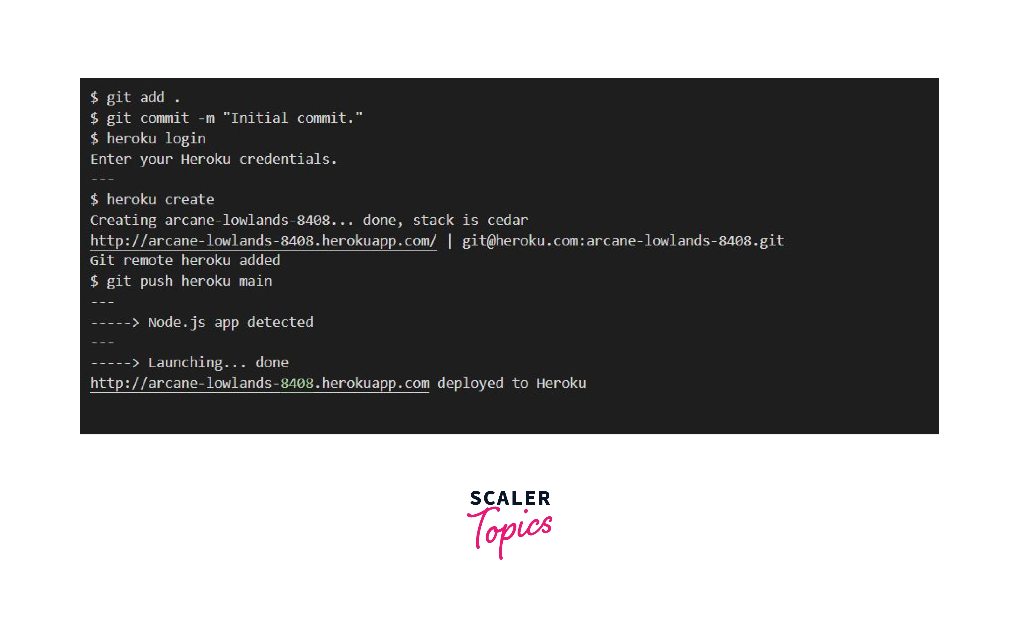 complete-node-js-app-deploy