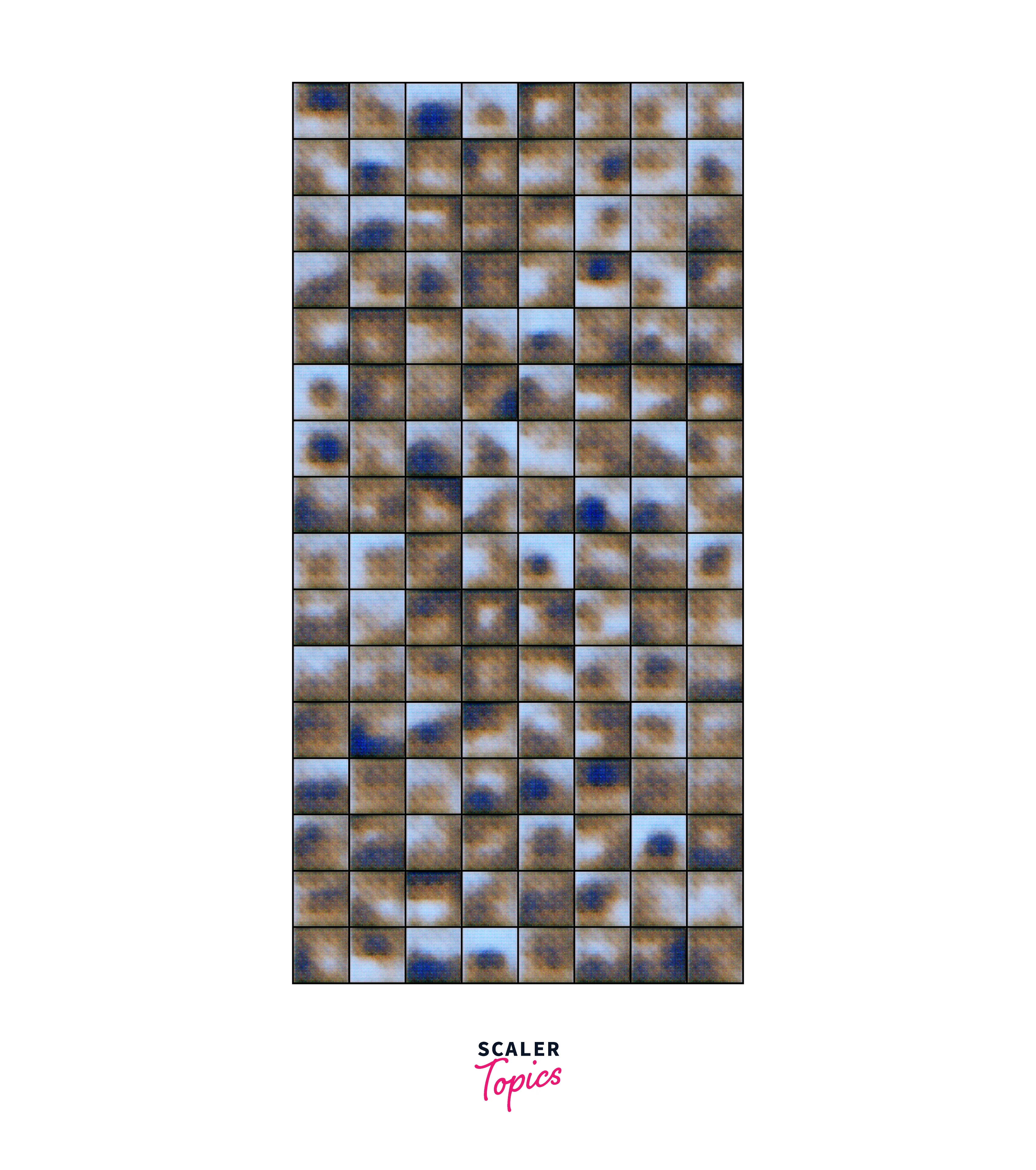 Computing the loss function Epoch 0