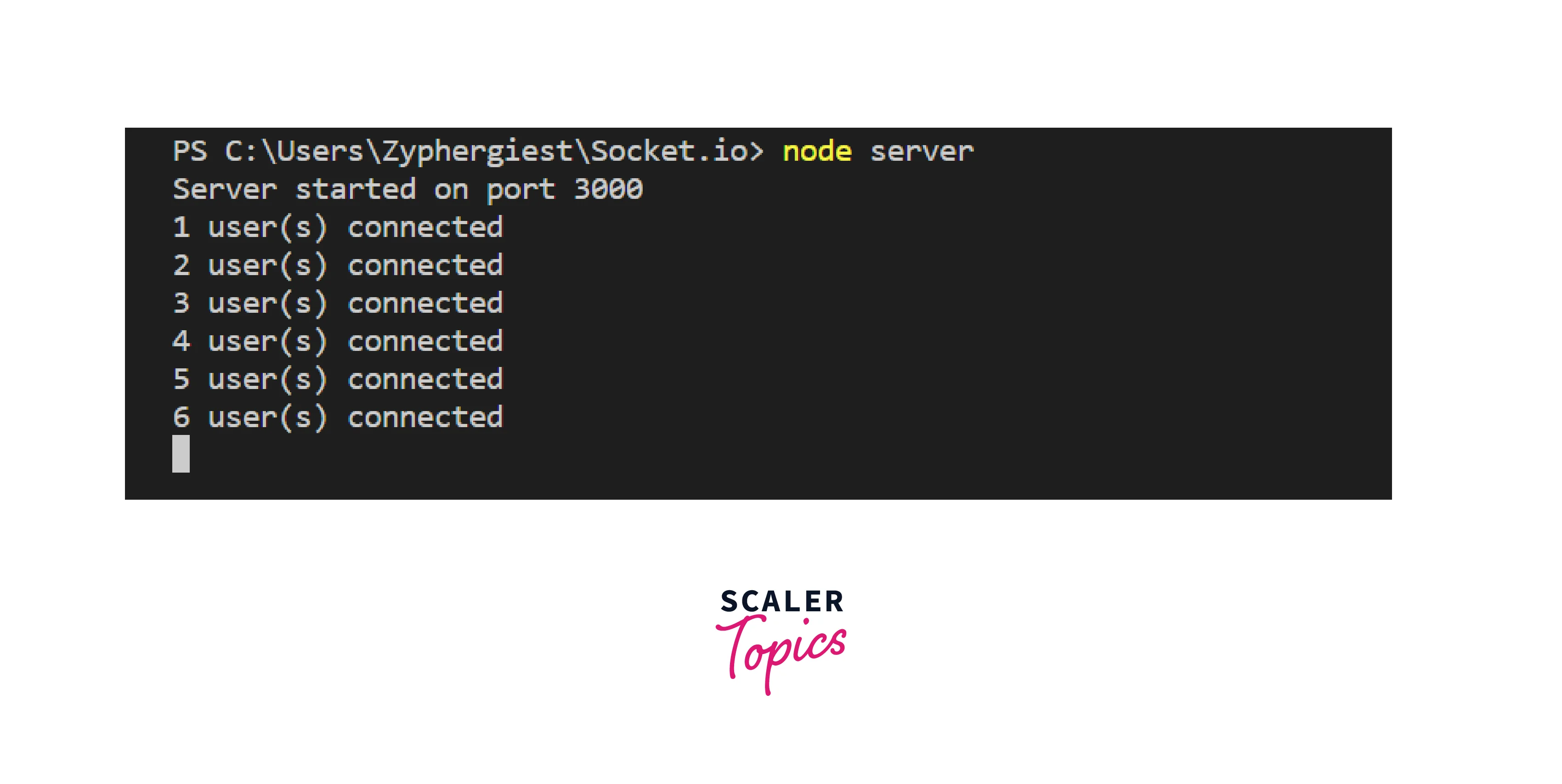 Creating a Simple Hello World Application