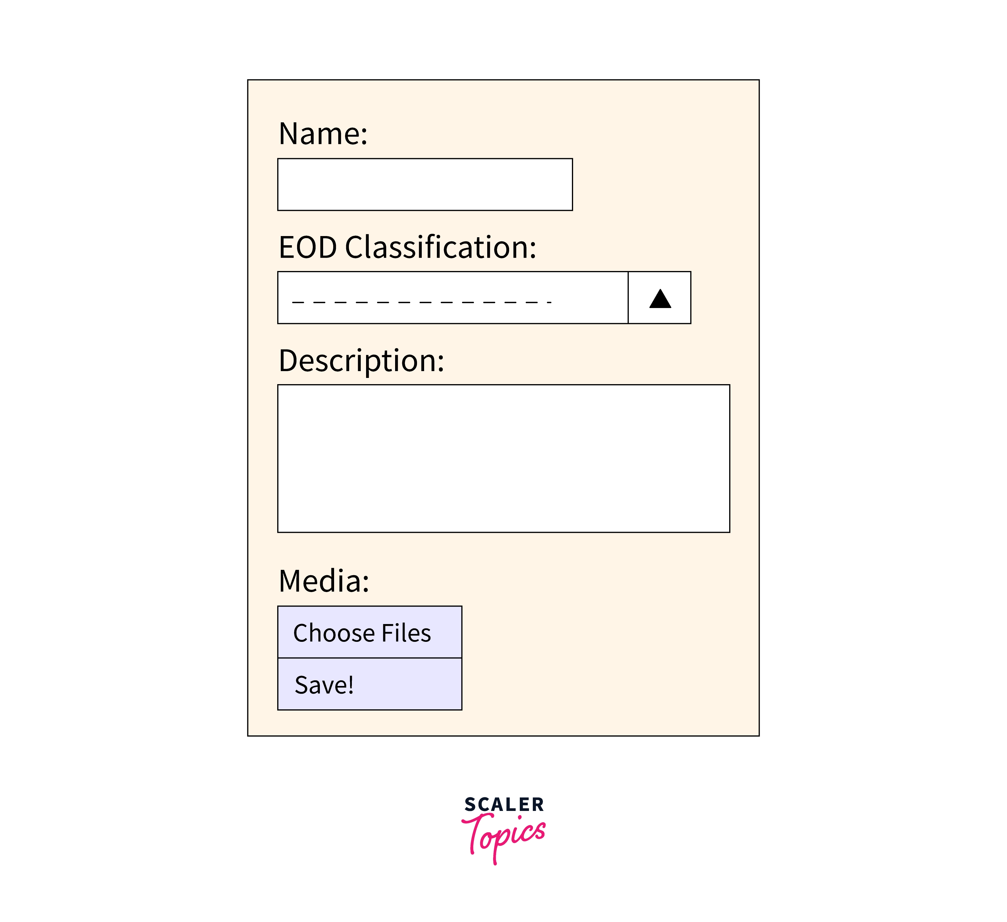 creating-a-view-to-show-our-template