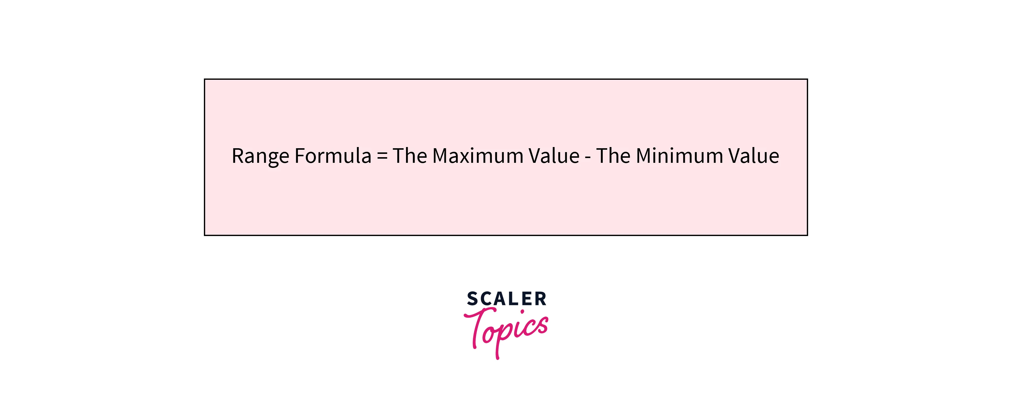 Measures of Variability-1
