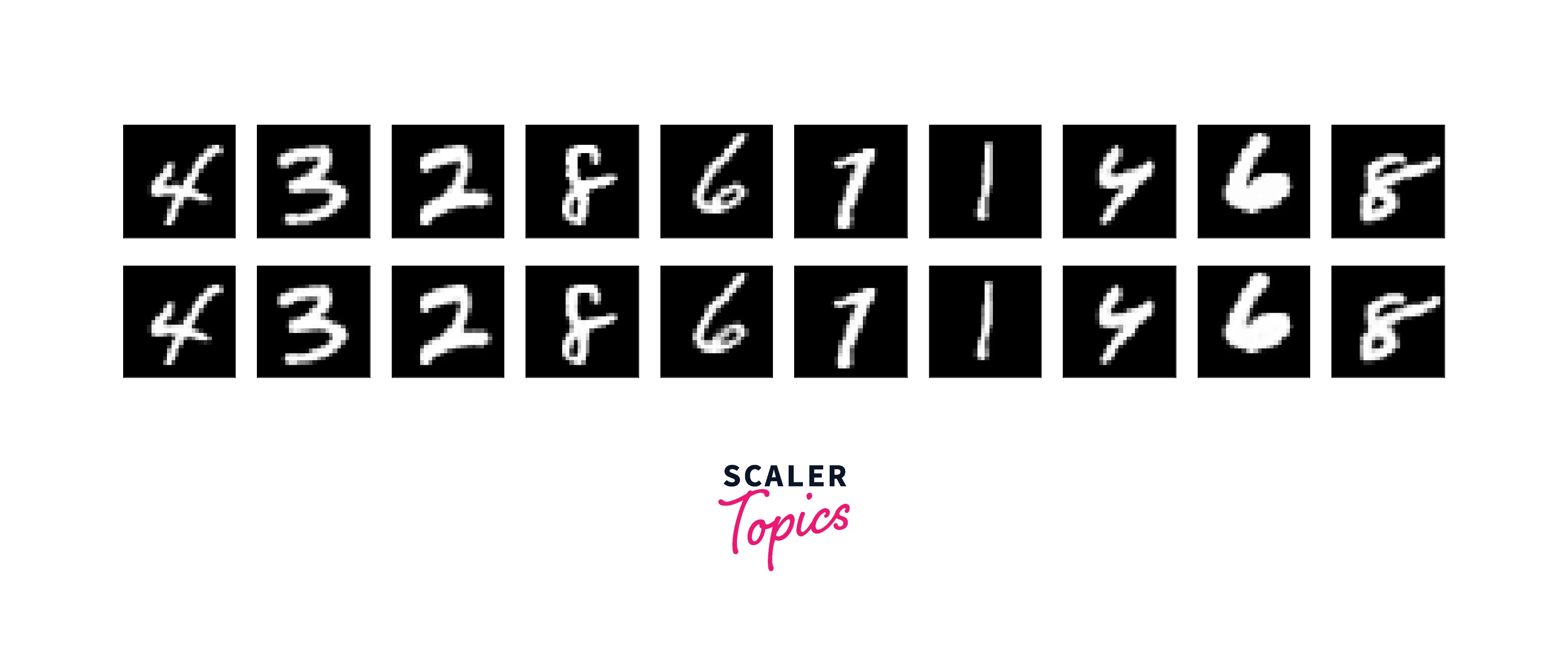 example-of-autoencoder