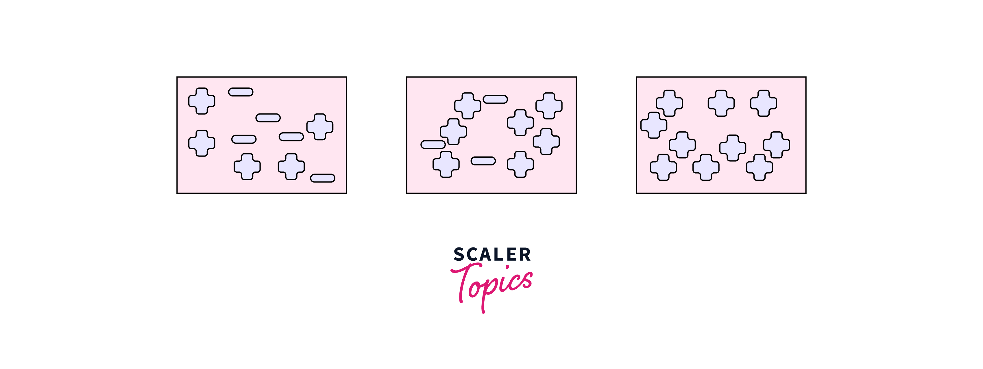 information gain example