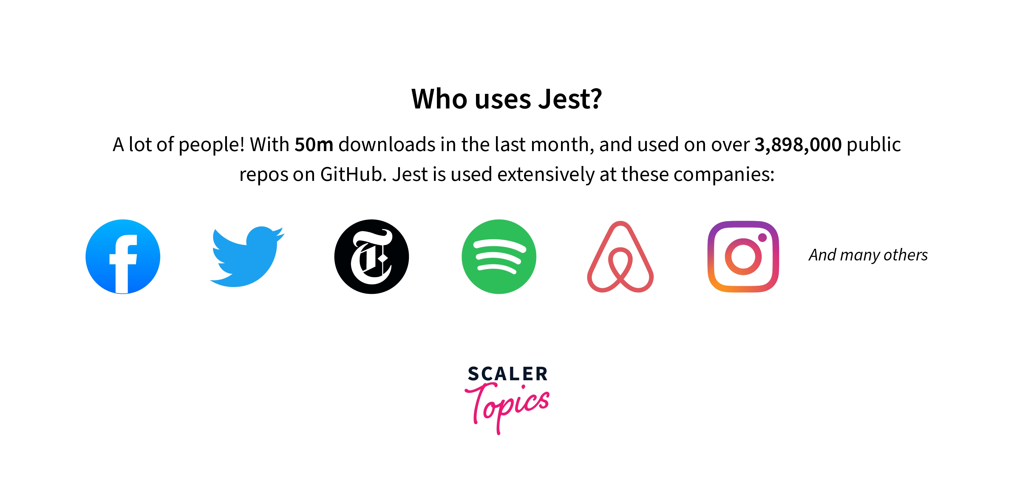 Jest-uses