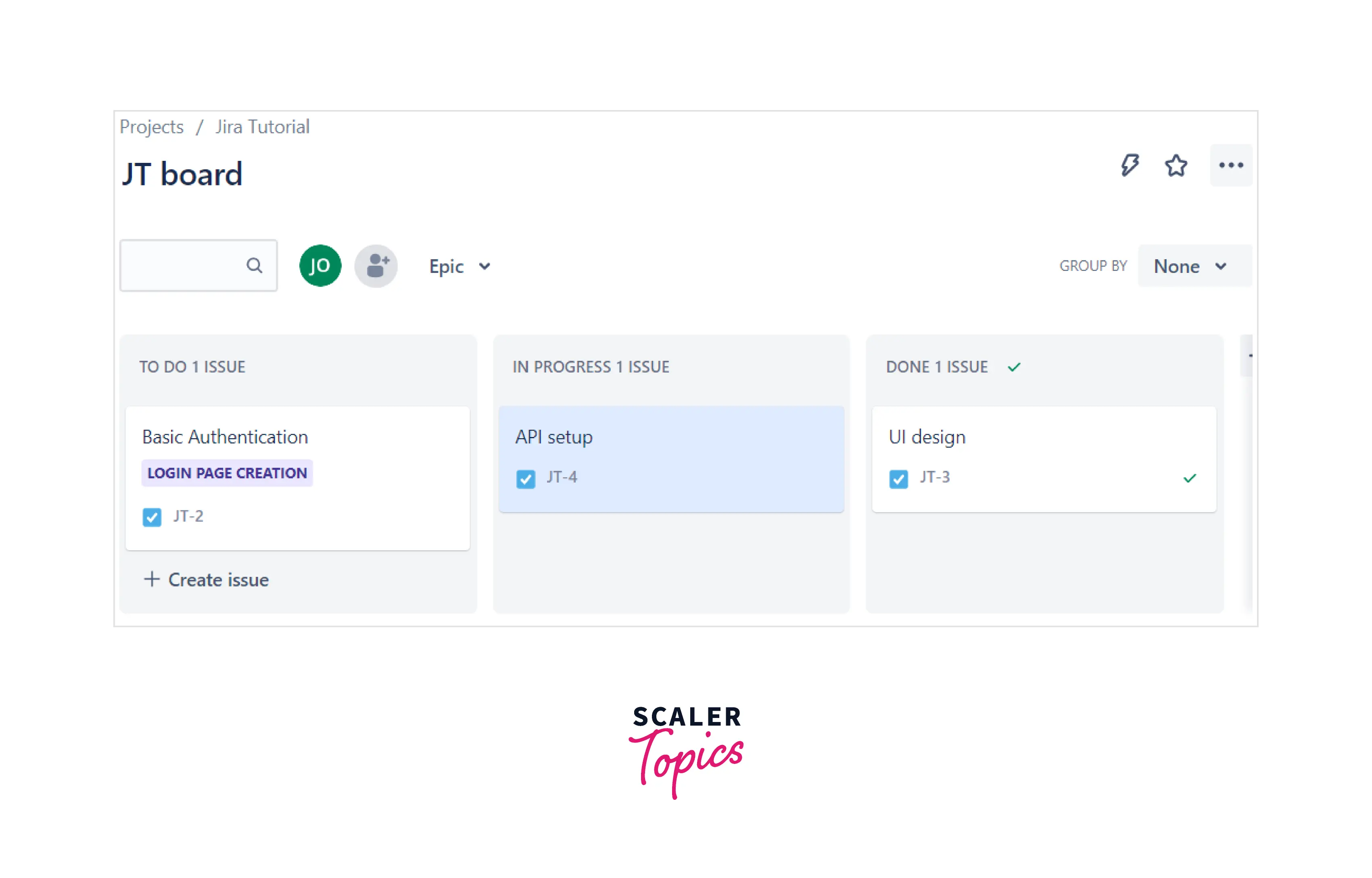 Kanban Board in Jira 1