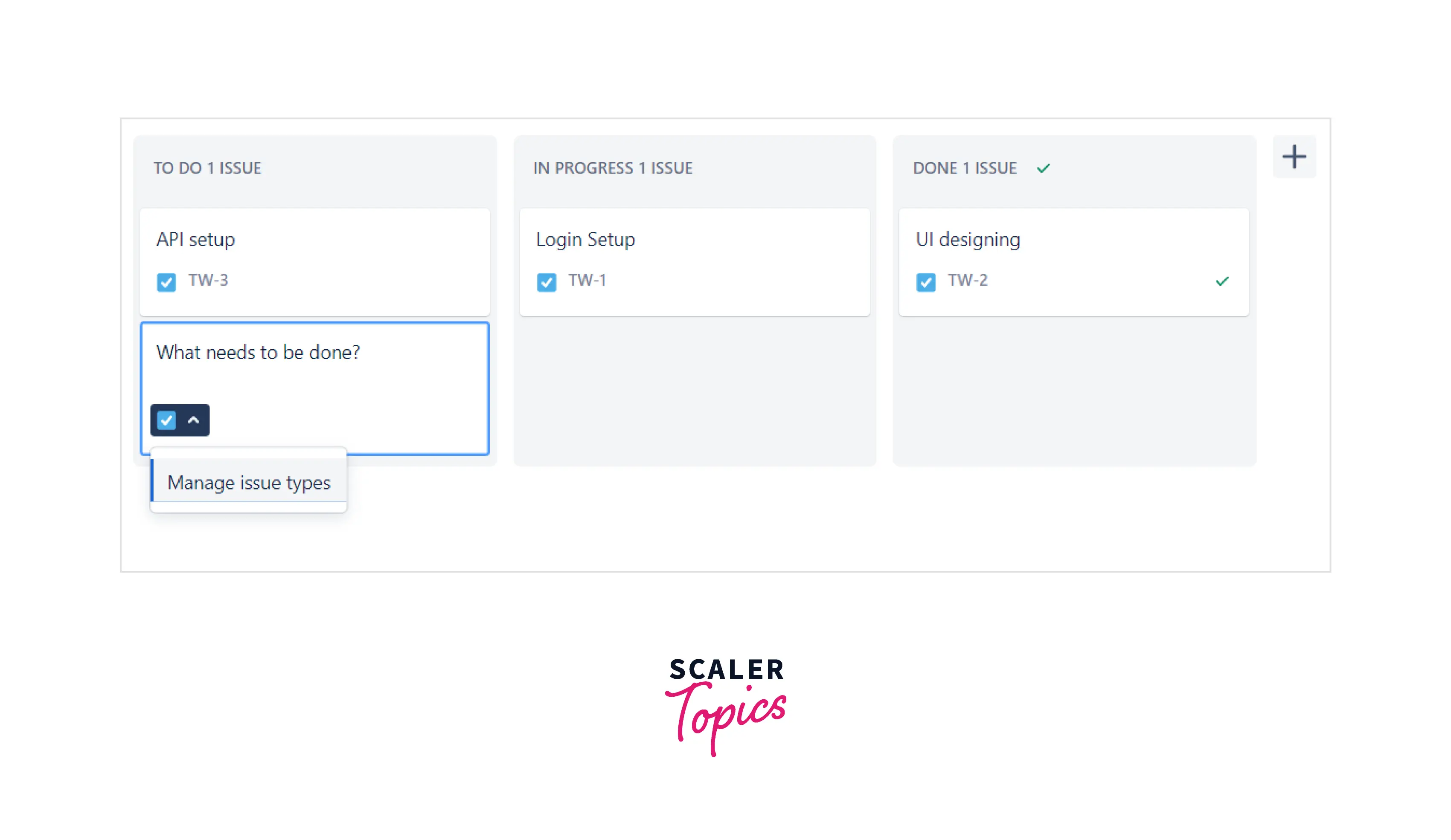 Kanban board in JIRA 12