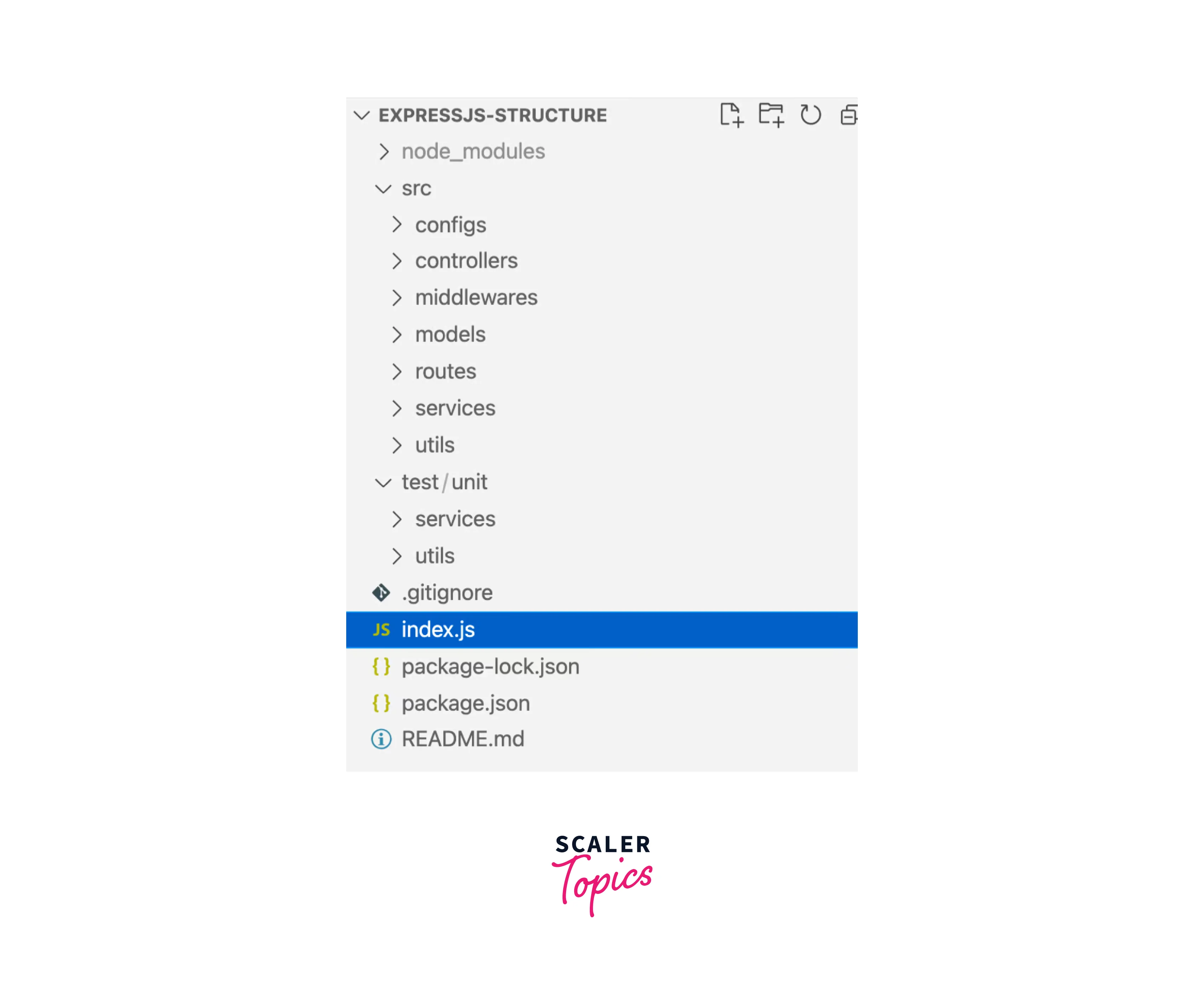 File Structure