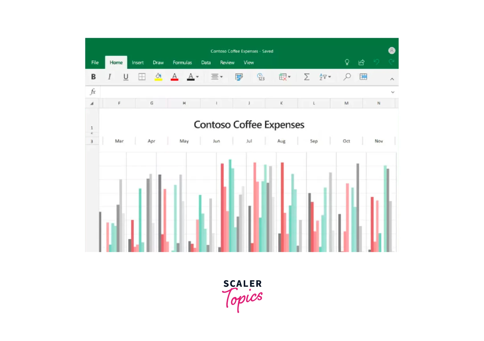 node js projects spreadsheet app