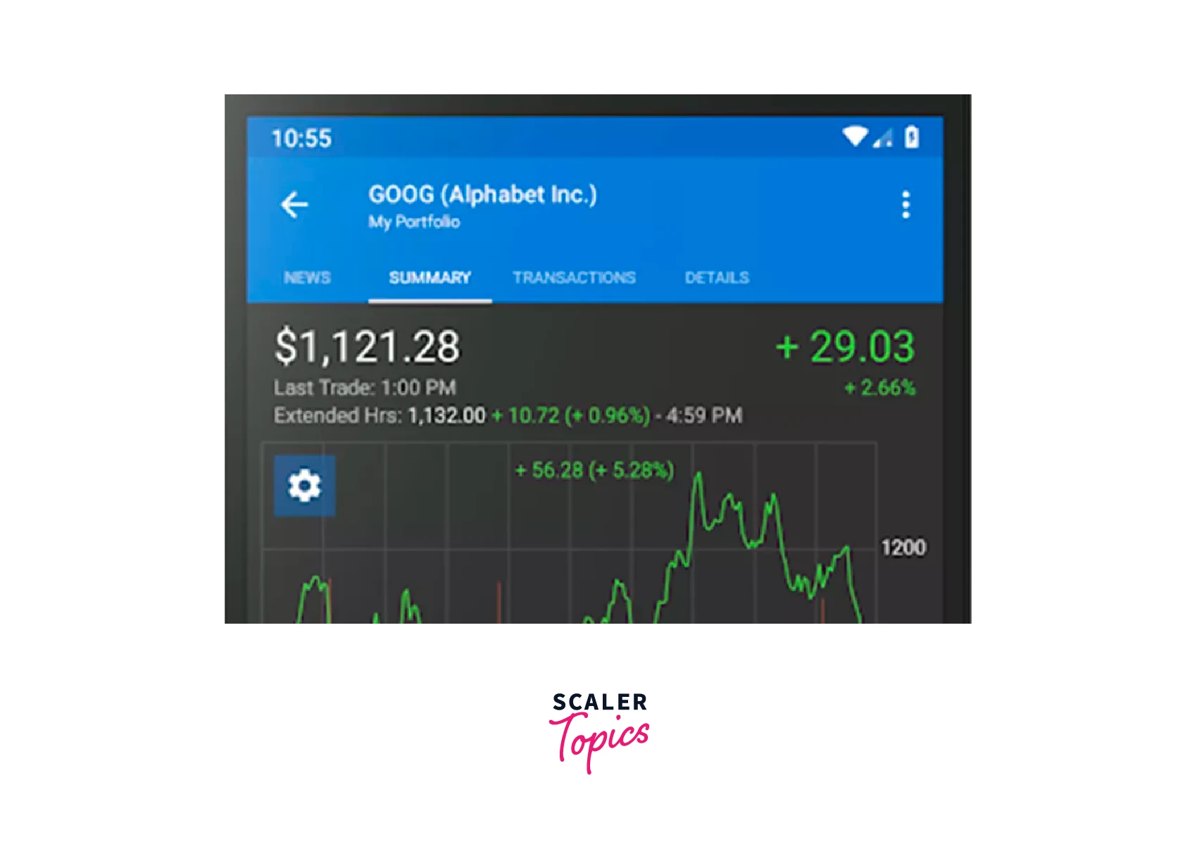 node js projects to show stock and or crypto app