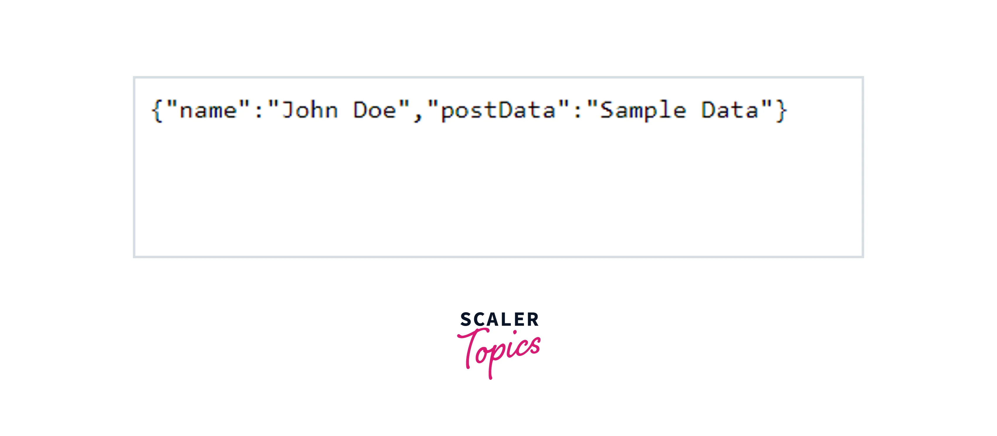 output after entering data