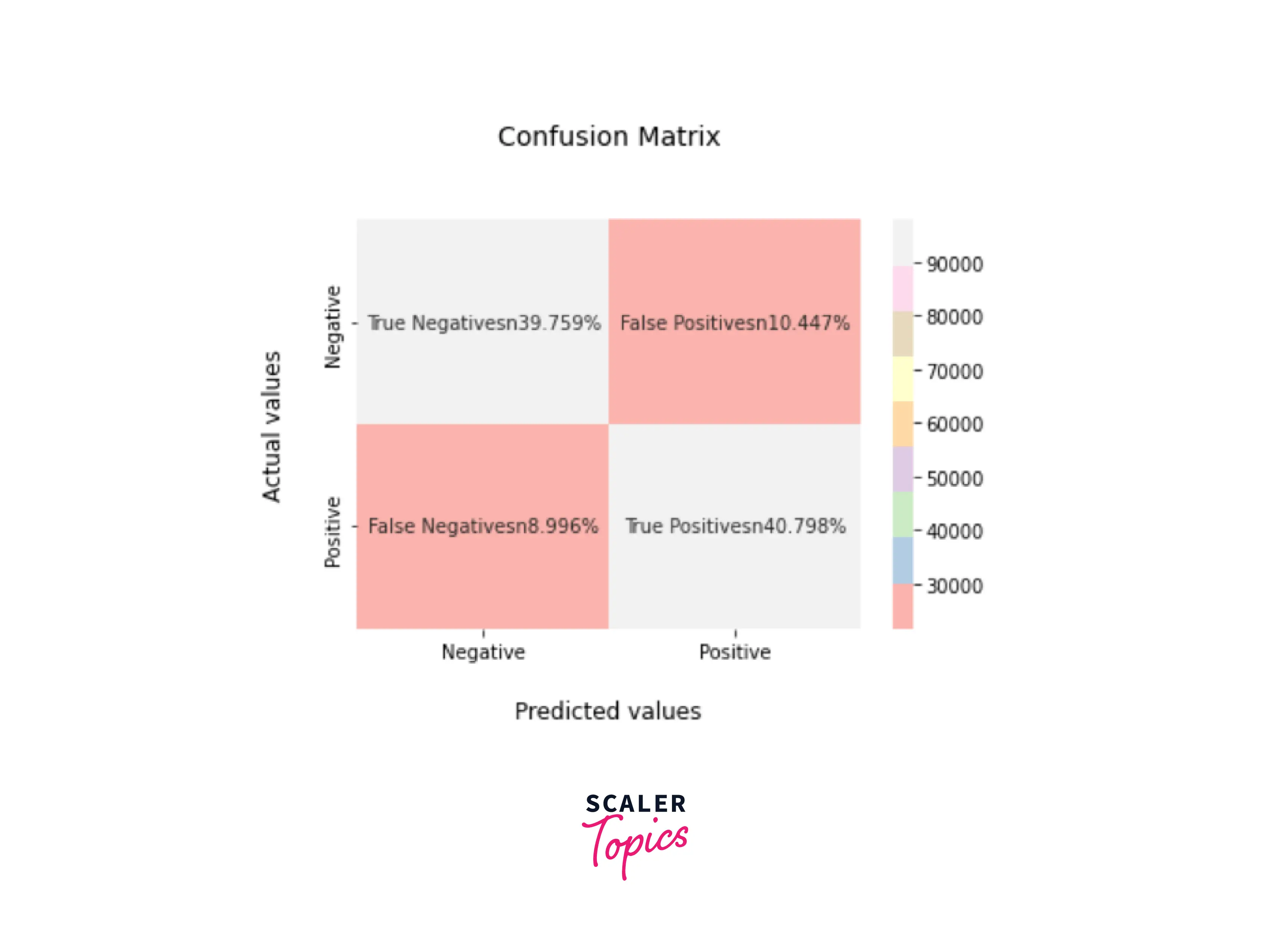 output-confusion-matrix2
