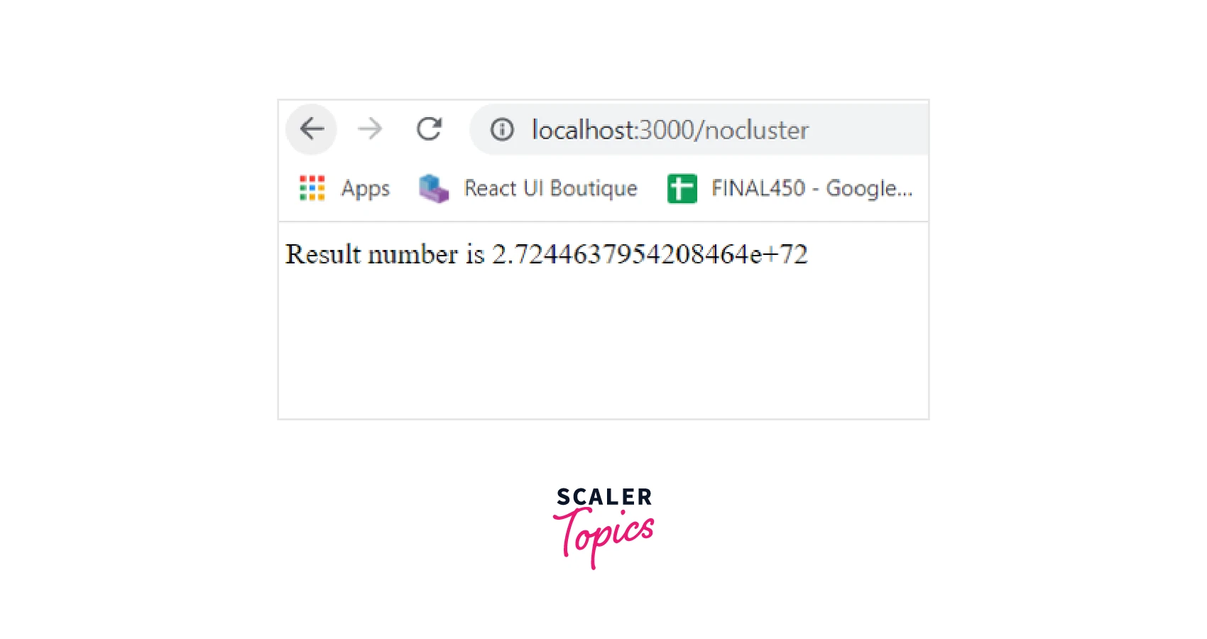 Setting up a simple NodeJS Express Server B