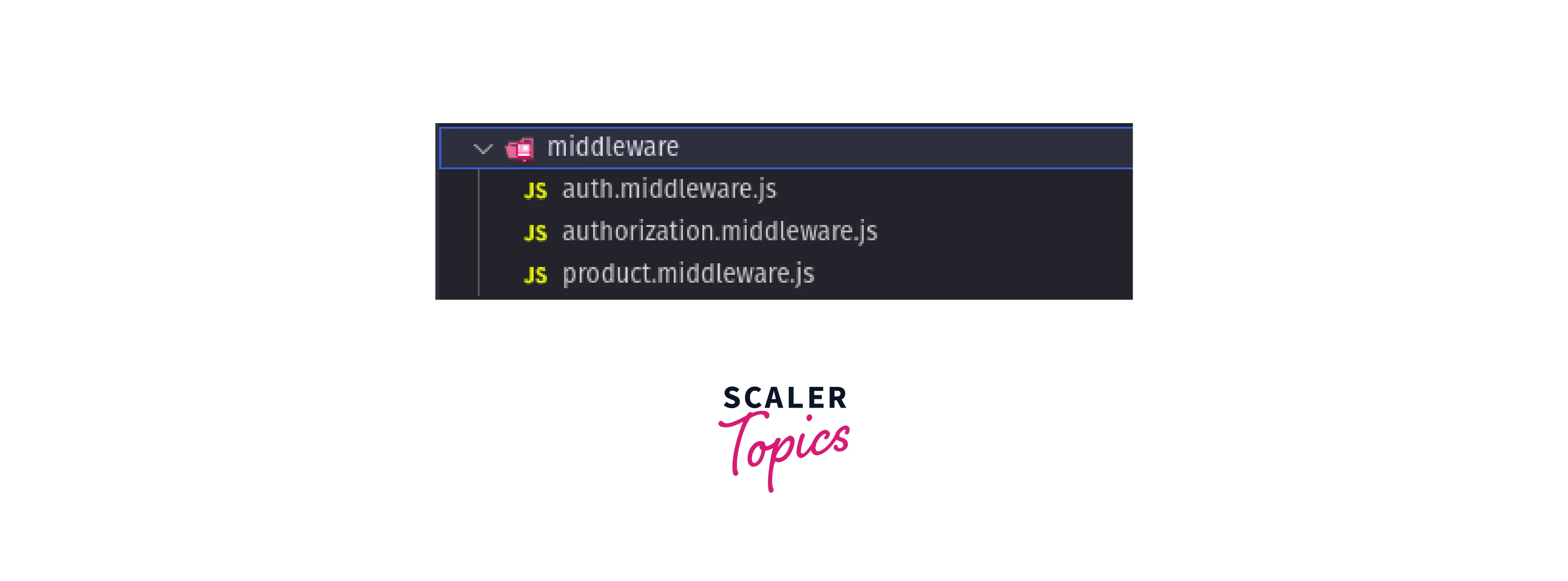 Simple Node JS Application 4