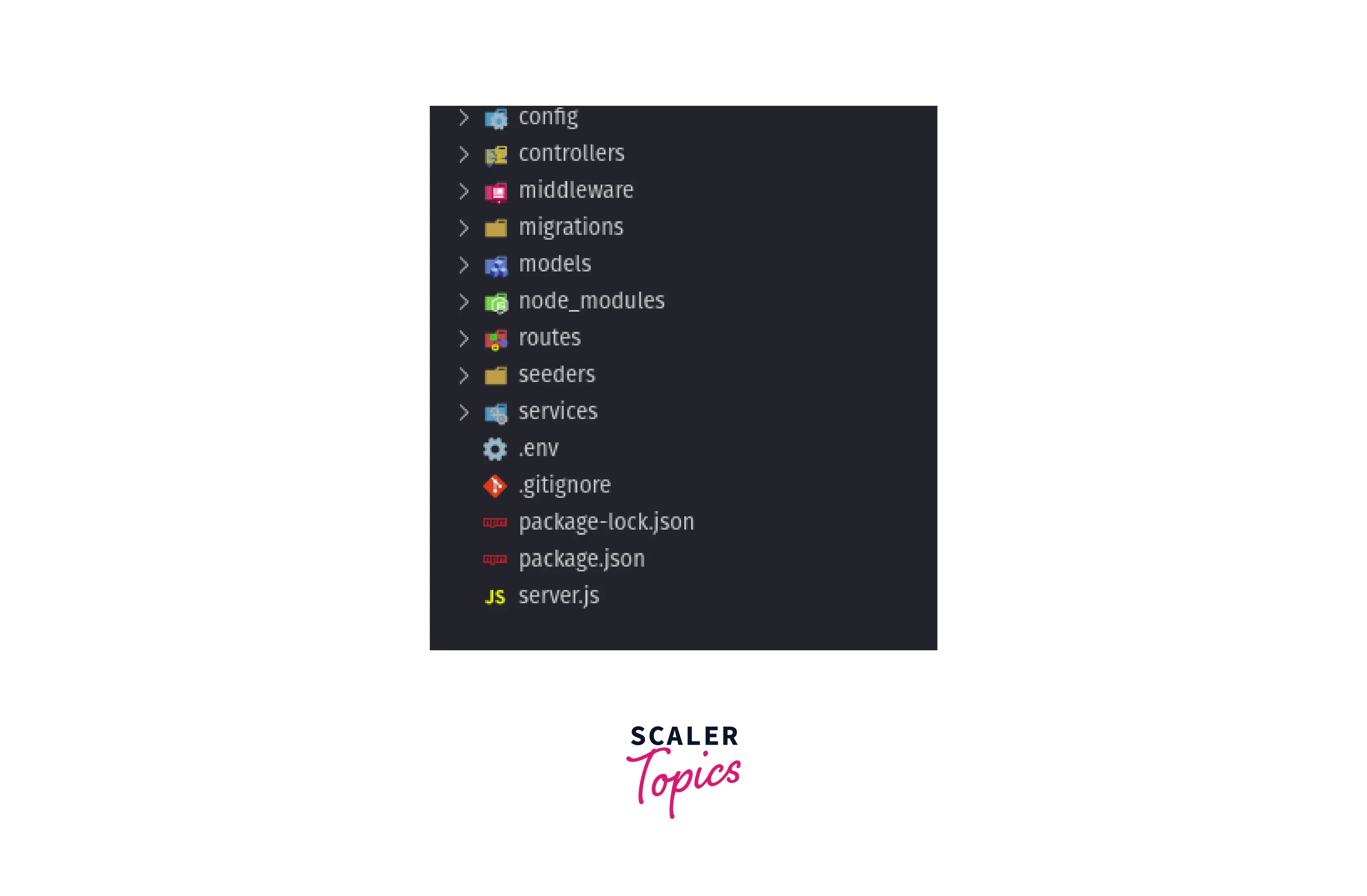 Simple Node JS Application