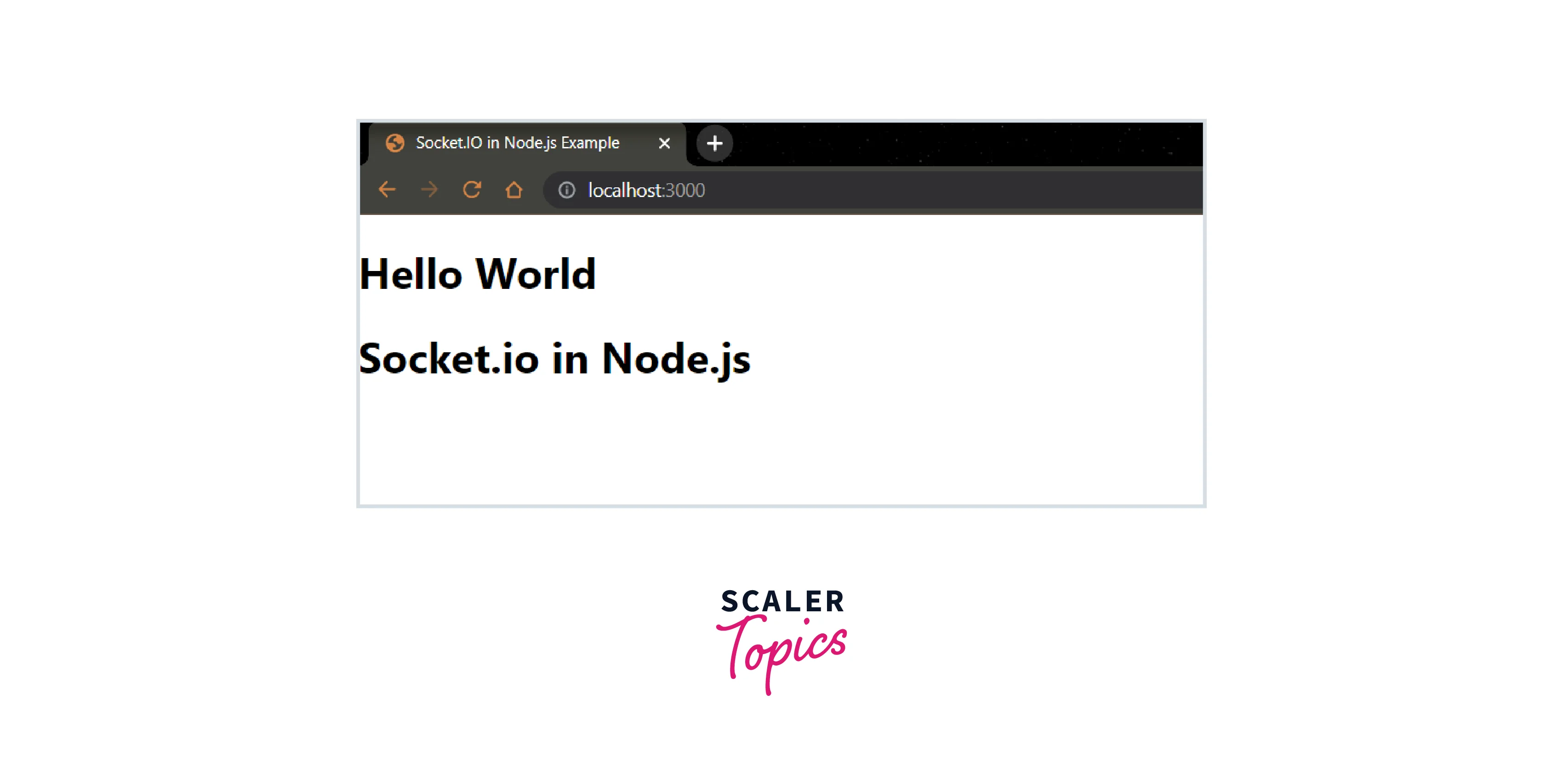 socket io nodejs 4