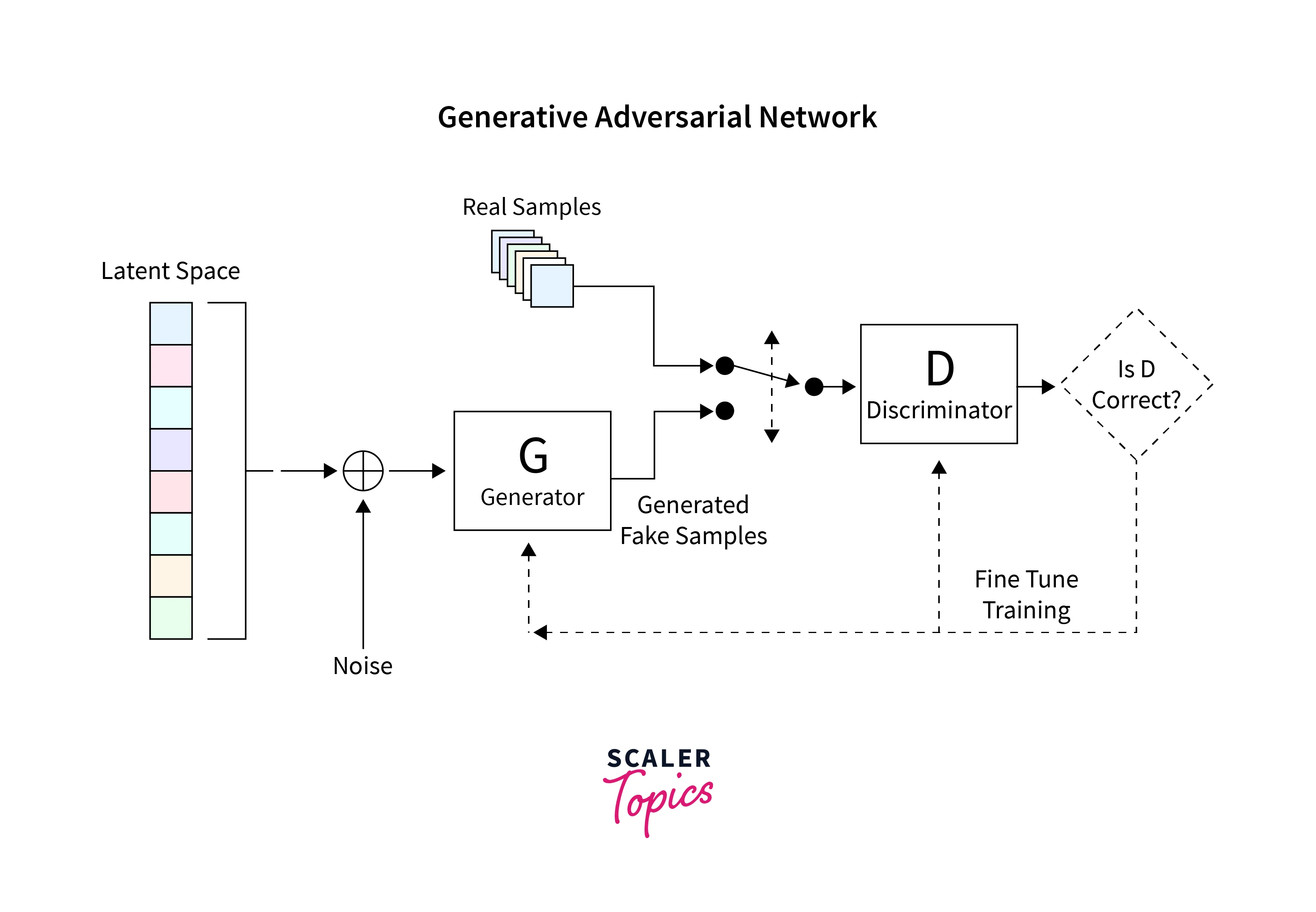 architecture-diagram