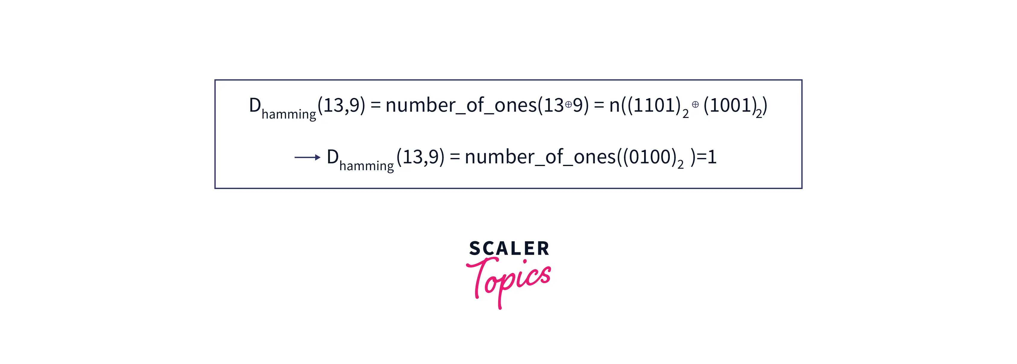 types-of-distance-metric