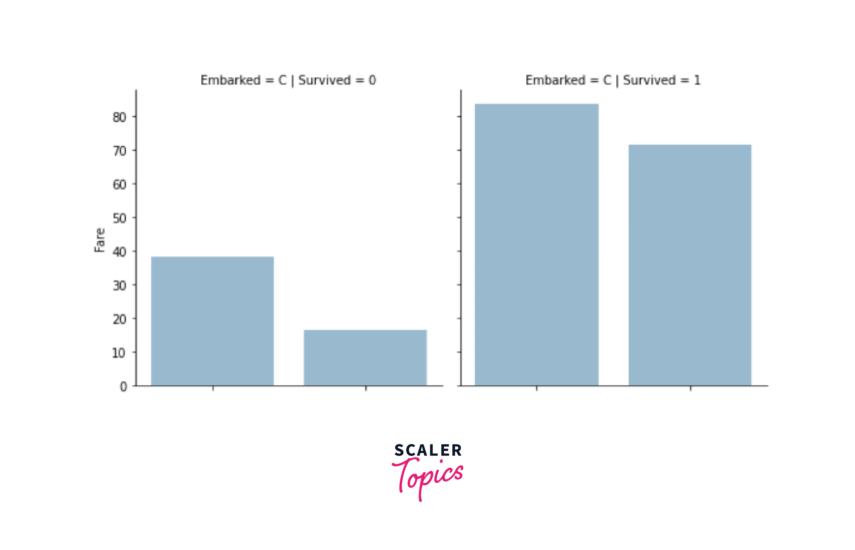 visualize-dataset-building-classifier-output2