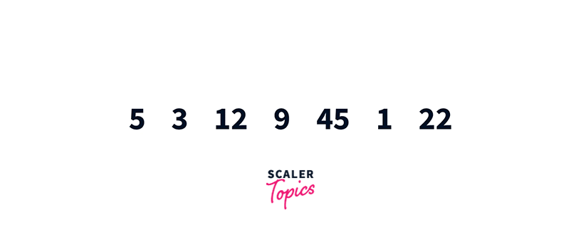 Working of linear search algorithm