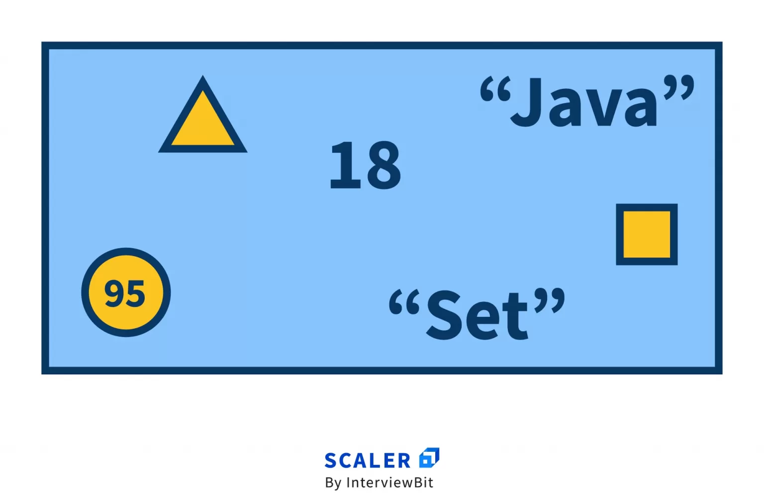 Java Set