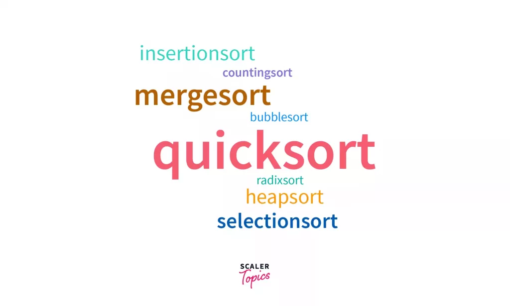 Sorting Algorithms in Data Structure
