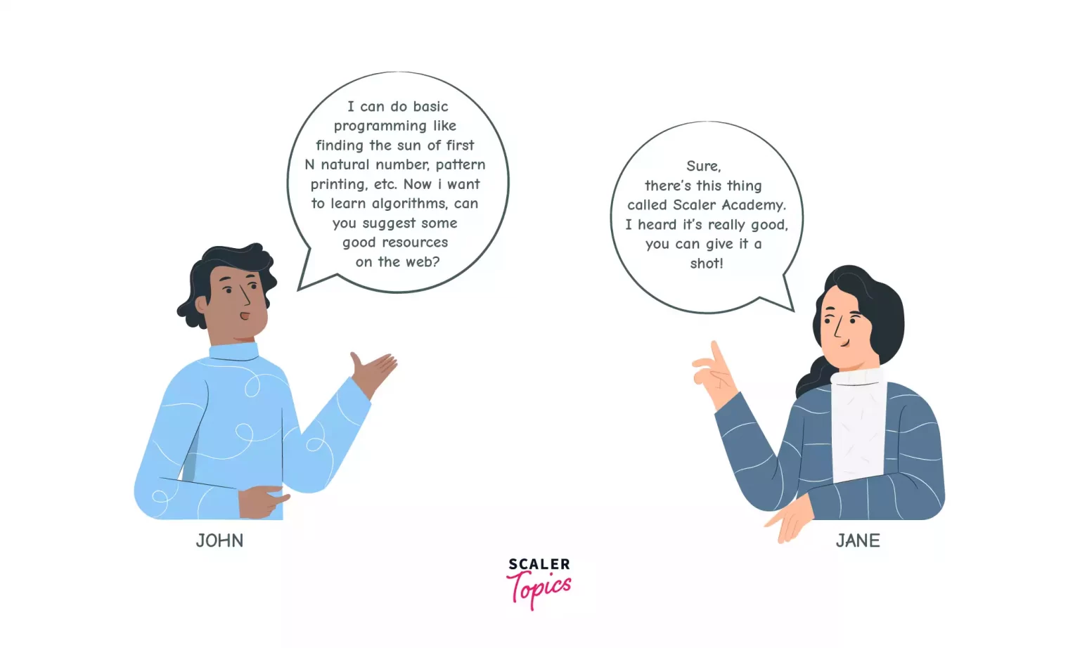 Why to learn data structures and algorithms
