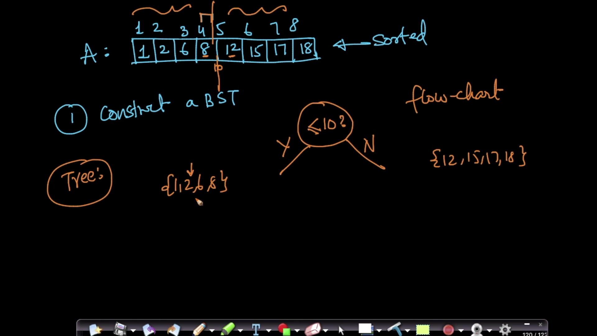 Binary search tree